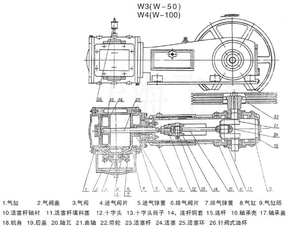 W型往復式真空泵結構圖