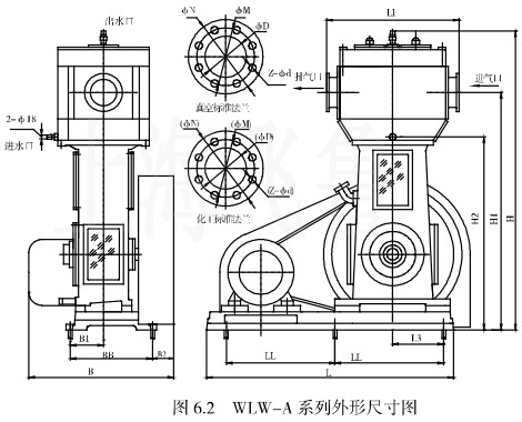 WLW-A系列外形尺寸